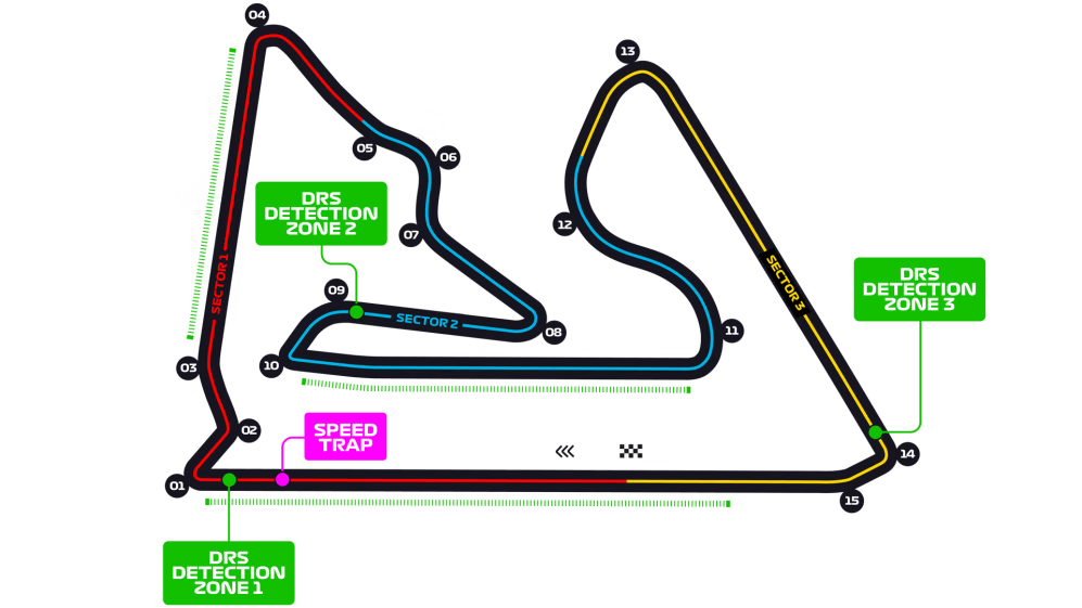 Alpine in 2024: Bahrain, Rock Bottom: trackmap